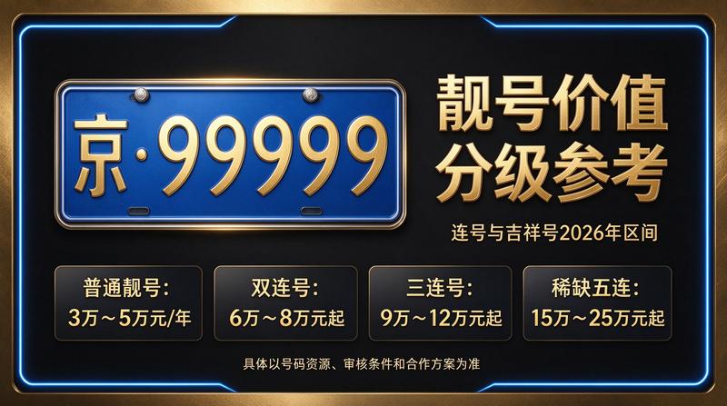 京牌租赁办公环境